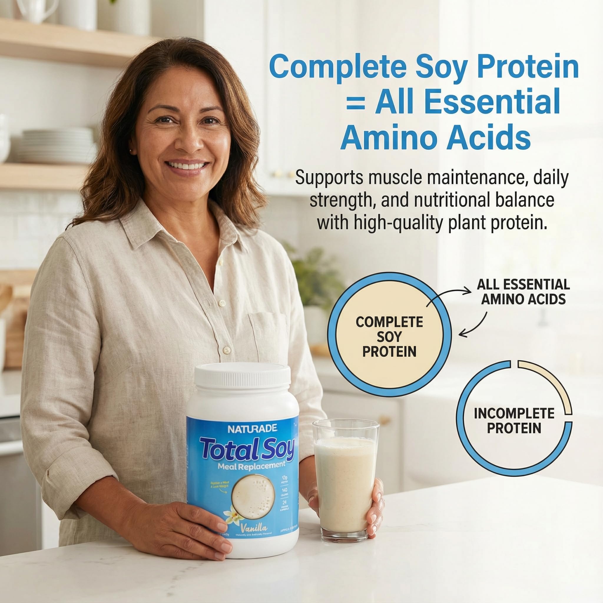 Naturade Total Soy digestion douce, formule legere et facile a digerer