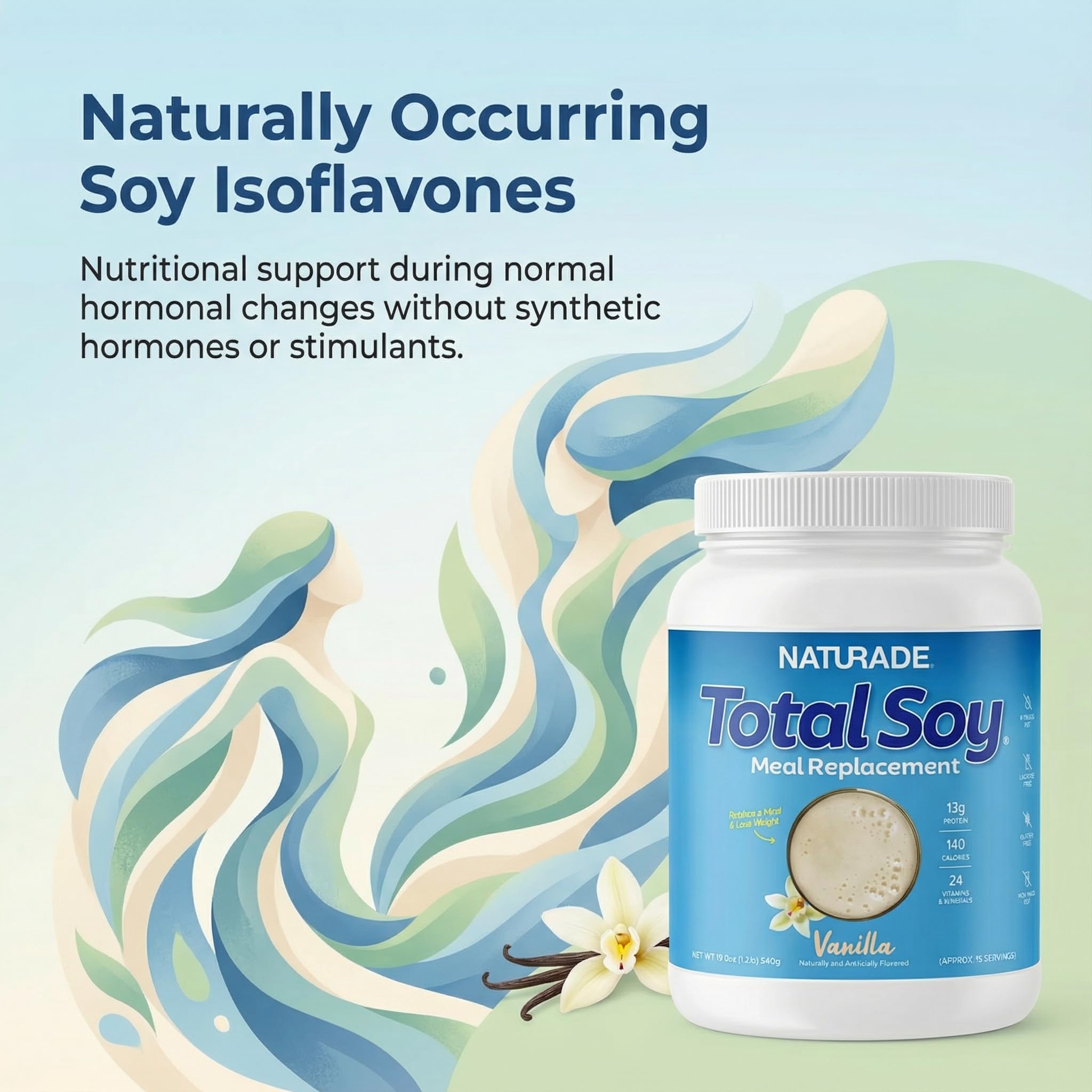 Naturade Total Soy equilibre hormonal, accompagne les fluctuations naturelles