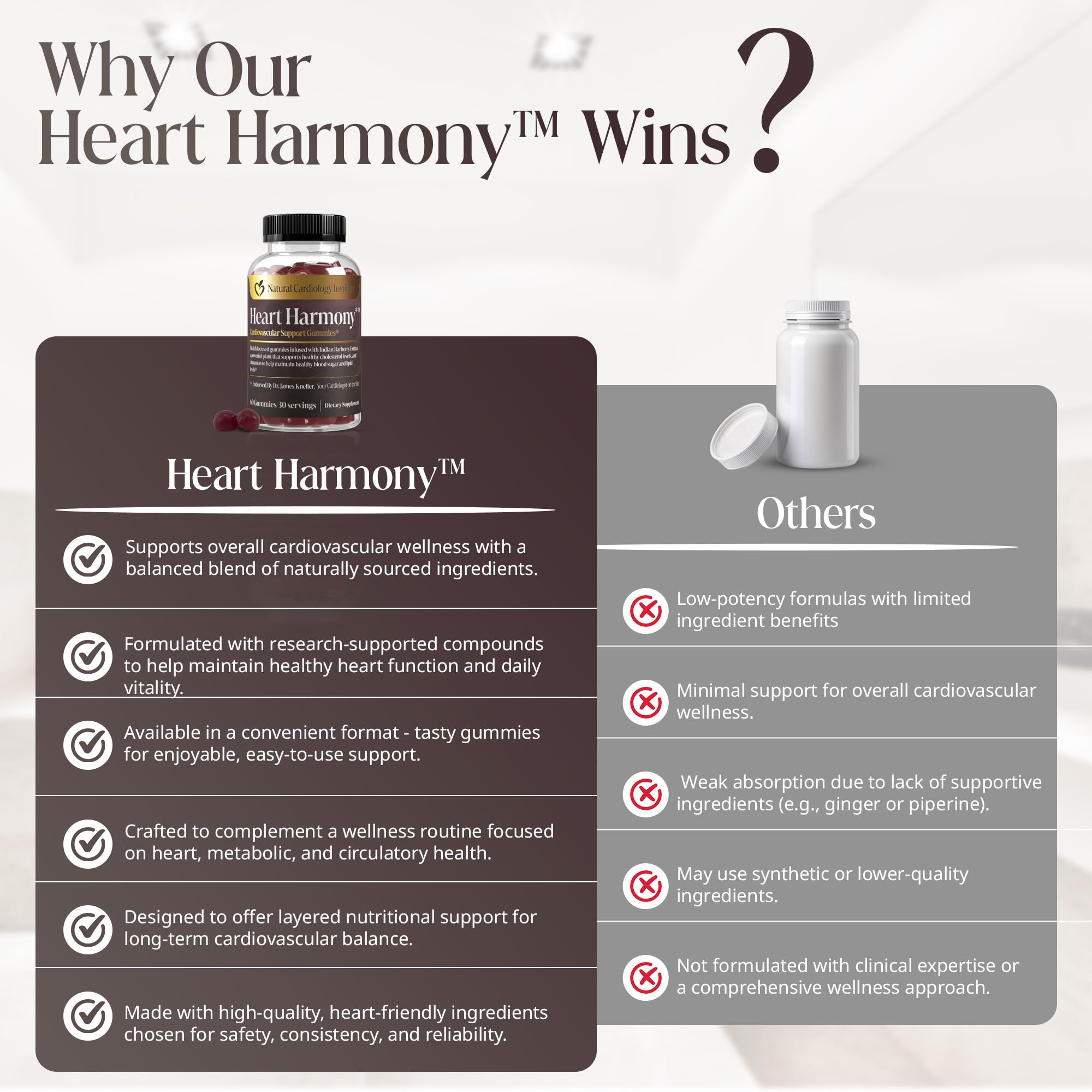 Heart Harmony, product certifié cGMP et testé par des tiers
