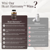 Heart Harmony, product certifié cGMP et testé par des tiers