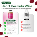 Just Beet It! apporte énergie et endurance quotidiennes.
