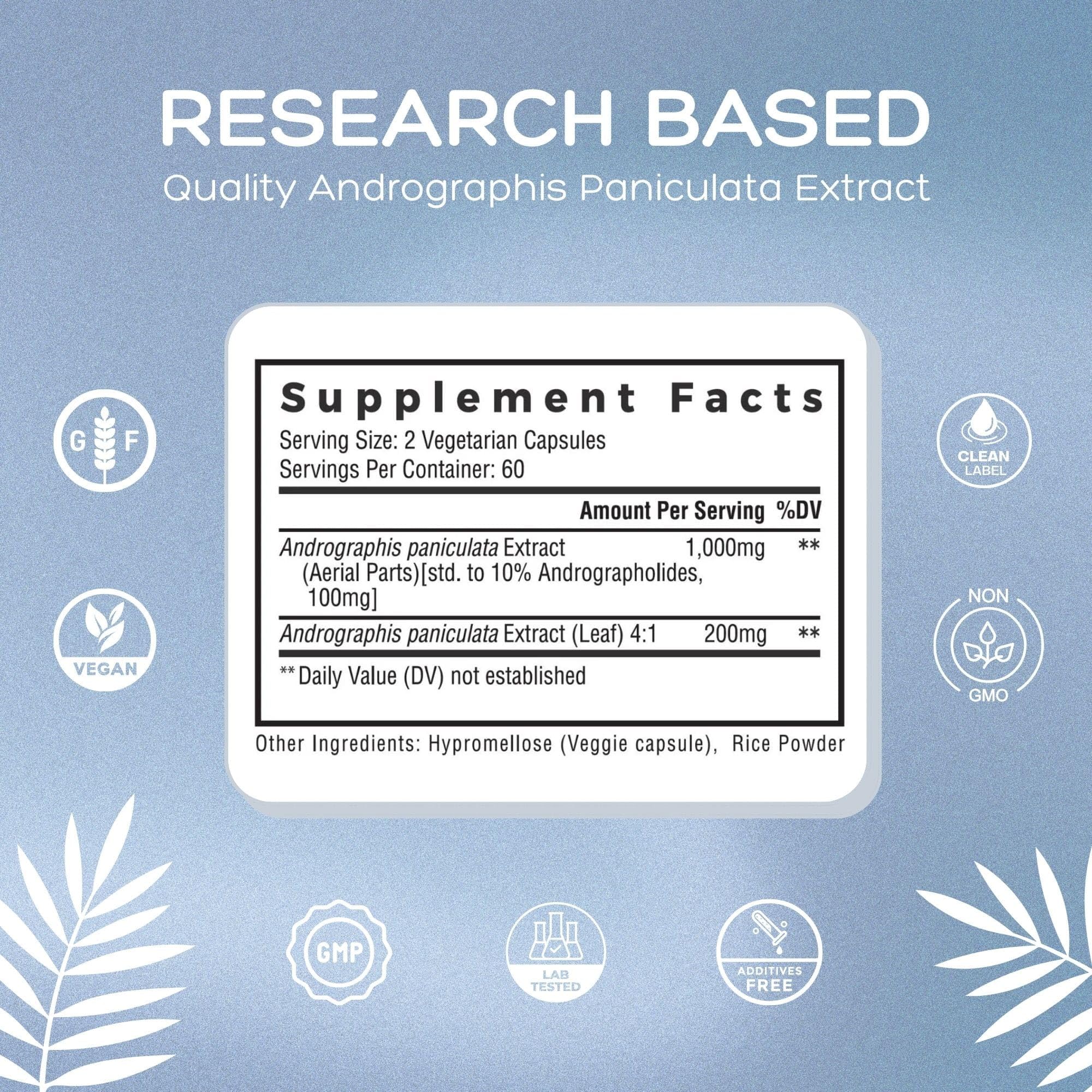Natural Cure Labs – Tests en laboratoire garantissant pureté et traçabilité.