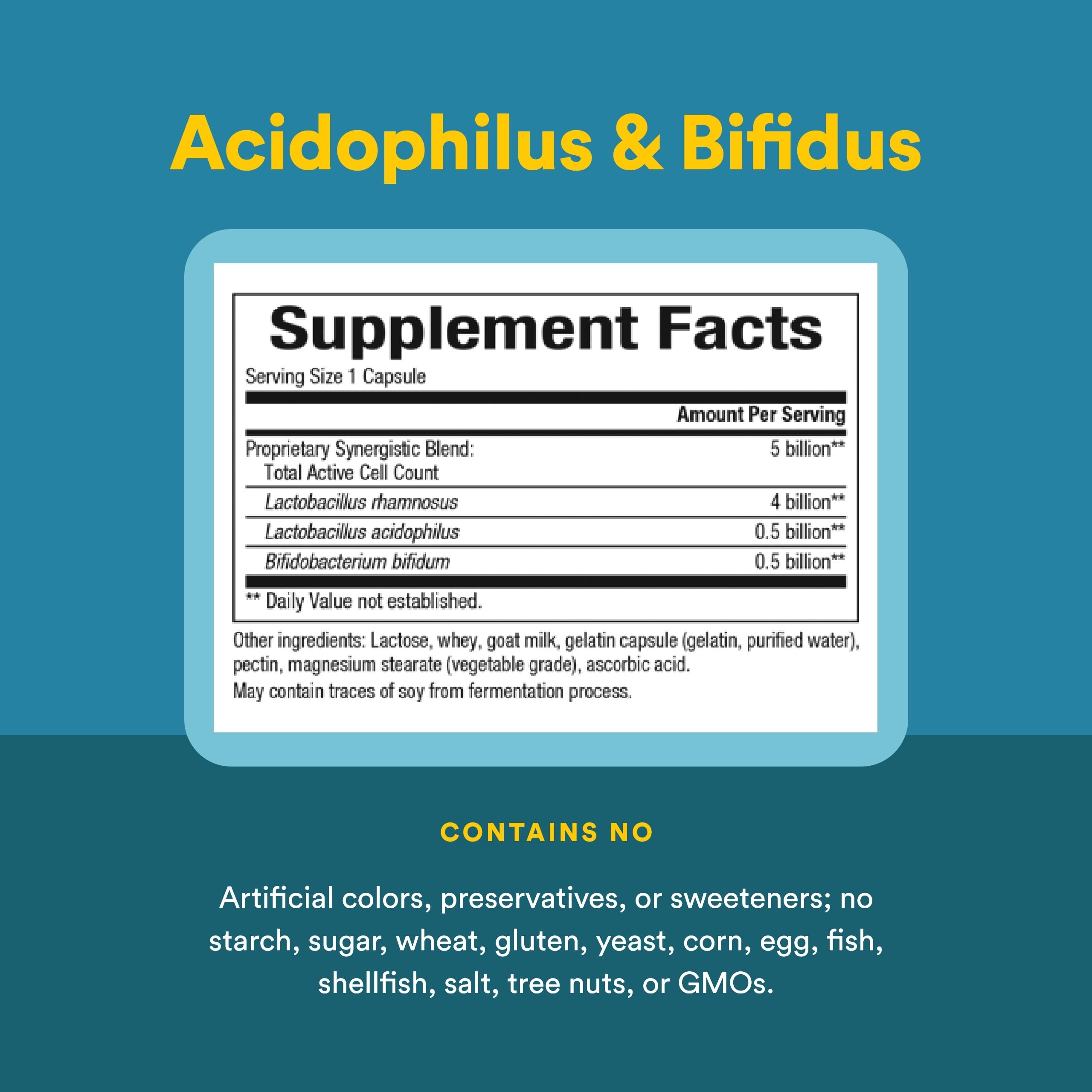 Capsules en gros plan Natural Factors Acidophilus & Bifidus