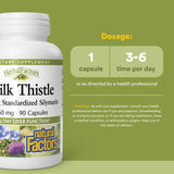 Capsules chardon-Marie Natural Factors 250 mg, faciles à avaler.