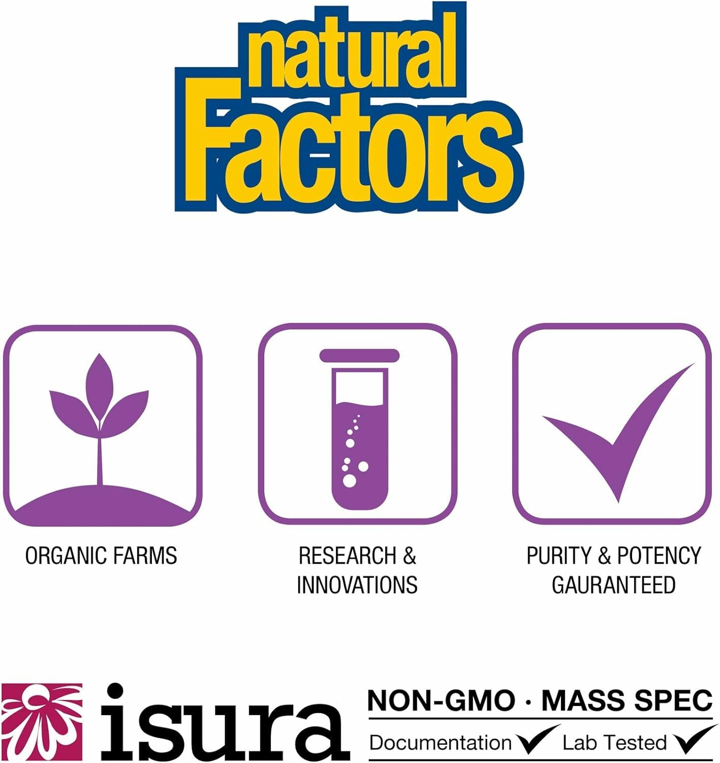 Natural Factors CoQ10 50 mg, format 120 gélules pour longue utilisation
