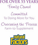 Natural Factors CoQ10 50 mg, prise facile dans la routine quotidienne