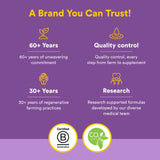 Natural Factors CoQ10, sans soja et sans gluten pour divers régimes.