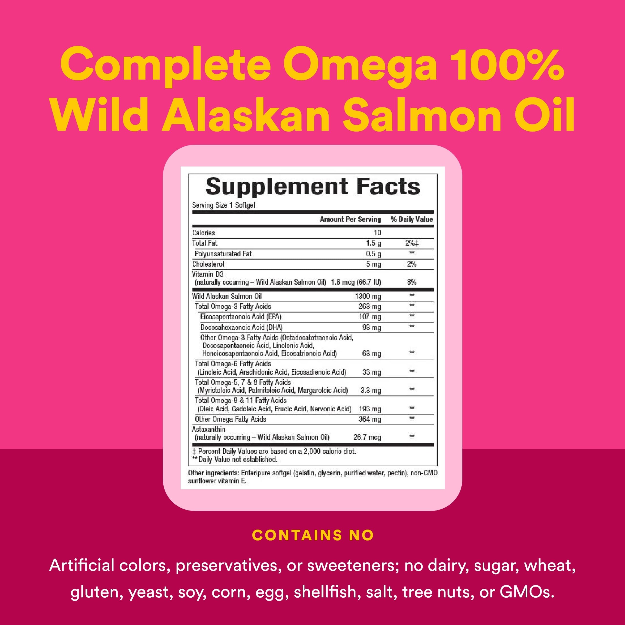 Complete Omega – certification tierce, pureté et sécurité vérifiées.