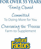 Natural Factors Comprimés Respiratoires 90 Tablettes: pratiques pour 90 portions quotidiennes