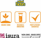 Natural Factors Curcumizer: représentation capsules faciles à avaler pour une utilisation quotidienne pratique.