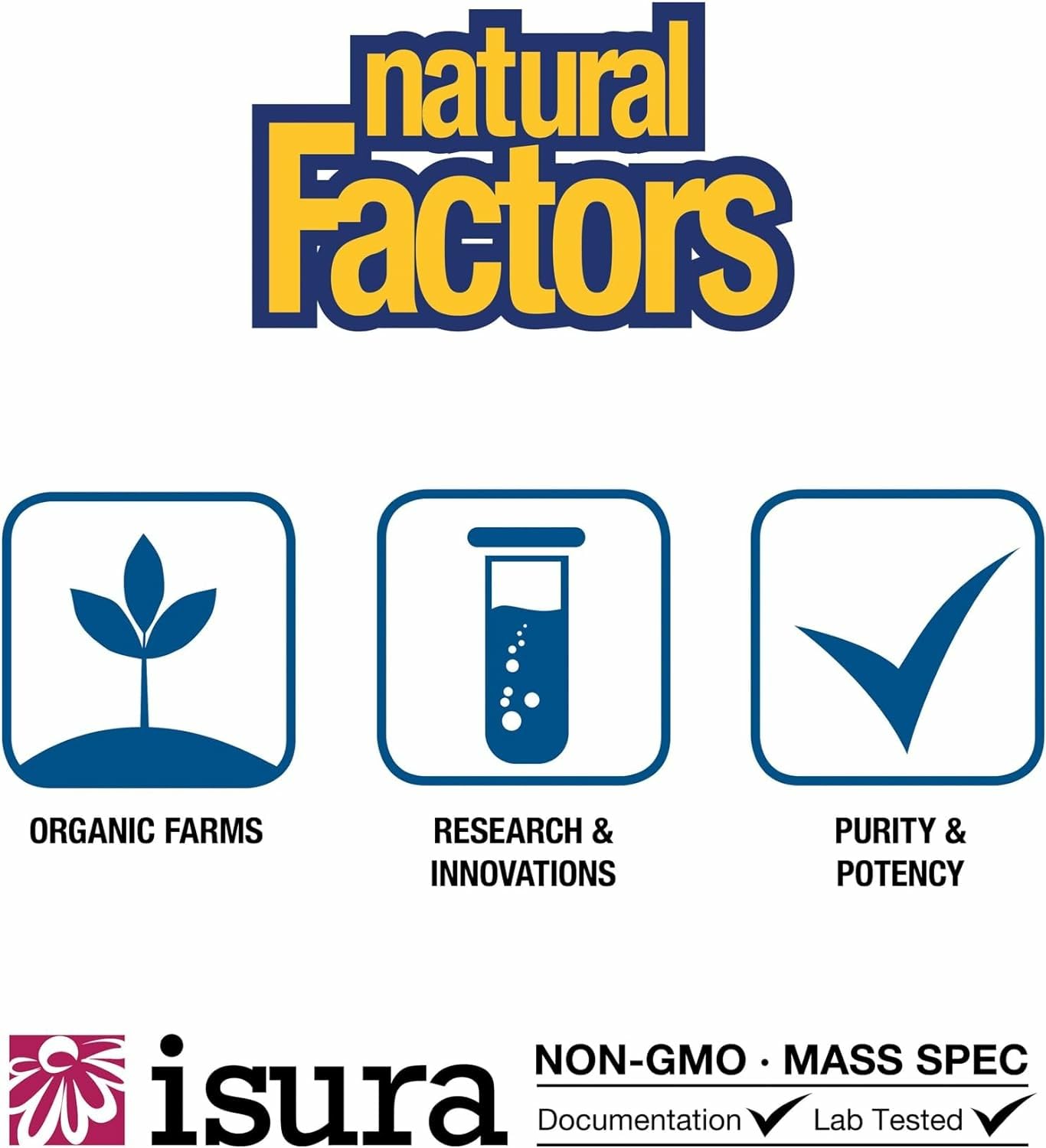 Natural Factors D3 1000 UI – fiche produit informatif détaillant l’apport.