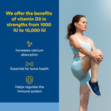 Natural Factors D3 1000 UI – tablettes faciles à prendre pour soutenir les os et les muscles.