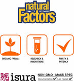 Natural Factors Glucosamine-Chondroitin — flacon soigné invitant à l’utilisation régulière.