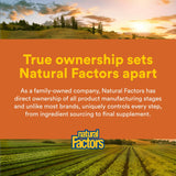 Natural Factors Glucosamine-Chondroitin — certifié sans OGM pour un choix responsable.