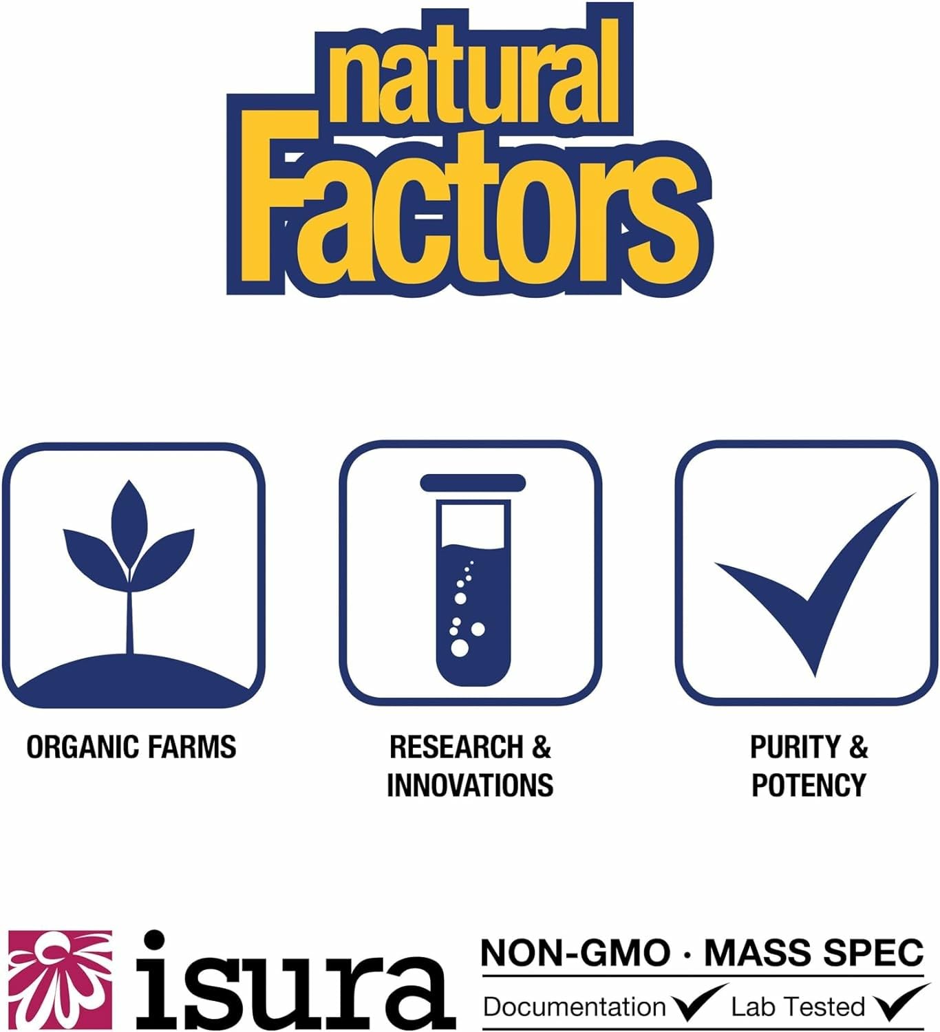 Natural Factors Lutein SoftGels, contrôle qualité rigoureux.