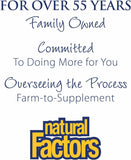 Natural Factors Lutein SoftGels, usage quotidien pratique.