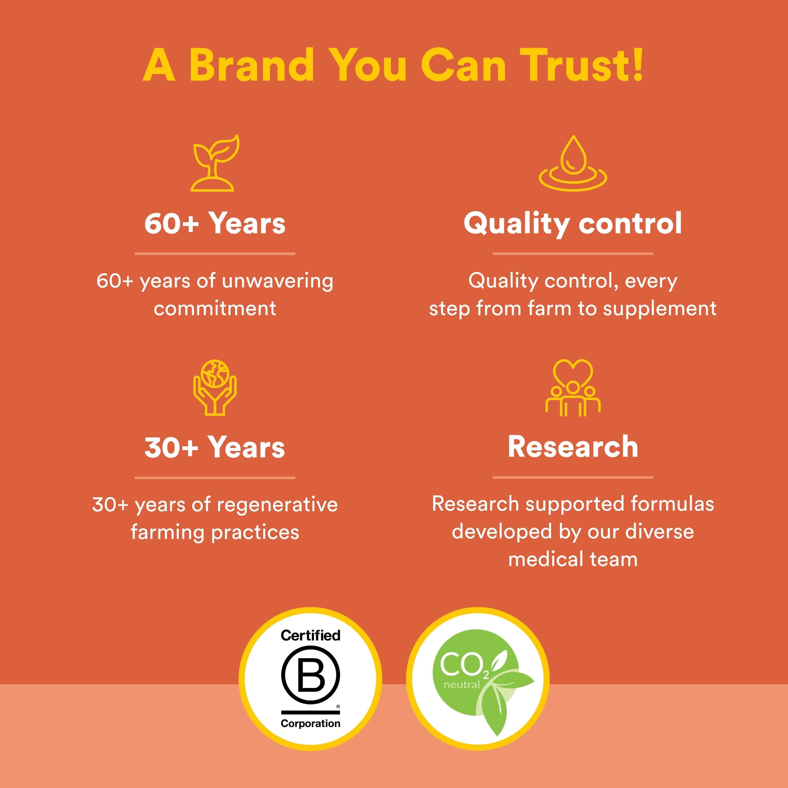 Natural Factors MSM certifié sans OGM, contrôles indépendants et pureté assurée.