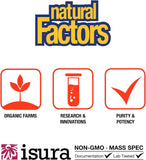Natural Factors MSM dose-usage, montre 1 capsule, 1–3 fois par jour.