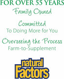Natural Factors Multi Enzyme – certifications tierces pour pureté et teneur en enzymes