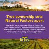 Relieffiber Natural Factors, usage-matin, ajout facile à votre boisson.