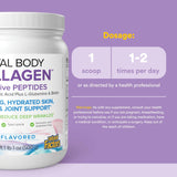 Natural Factors Total Body Collagen: étiquette Verisol illustrant les peptides bioactifs.