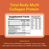 Natural Factors Total Body Multi-Collagen Notice d’utilisation: conseils simples