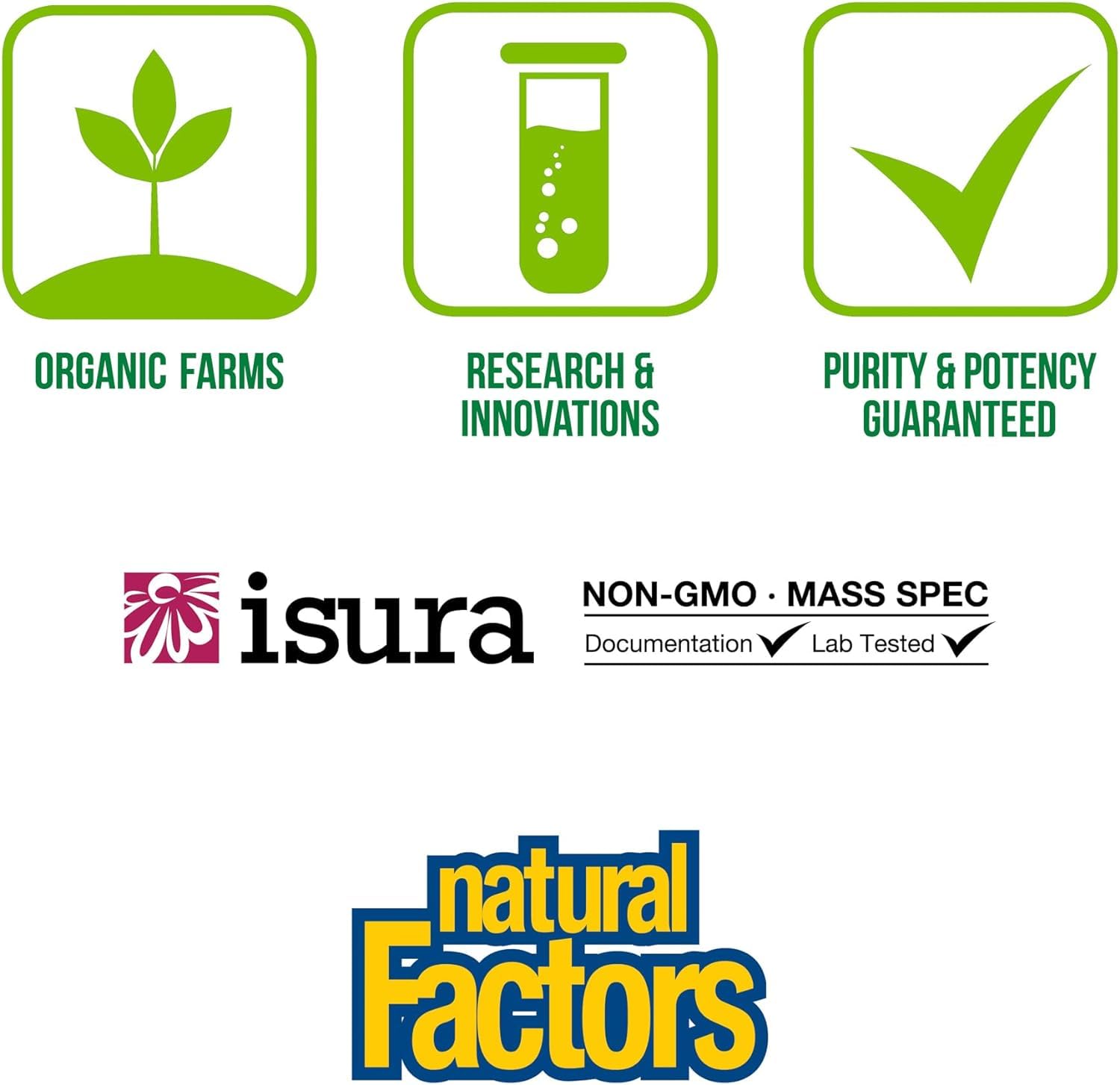 Natural Factors 3 Brains contrôle qualité – vérification indépendante et sécurité renforcée