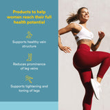 VeinSense de Natural Factors, capsules visibles, usage quotidien pour soutenir les jambes.