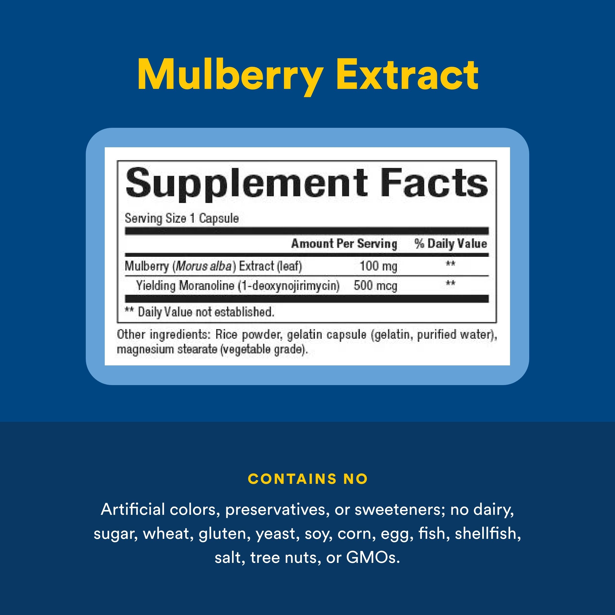 Dosage 100 mg WellBetX Extrait de Mûrier – formulation concentrée par capsule