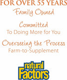 Natural Factors Whey Factors arôme non aromatisé base pour recettes