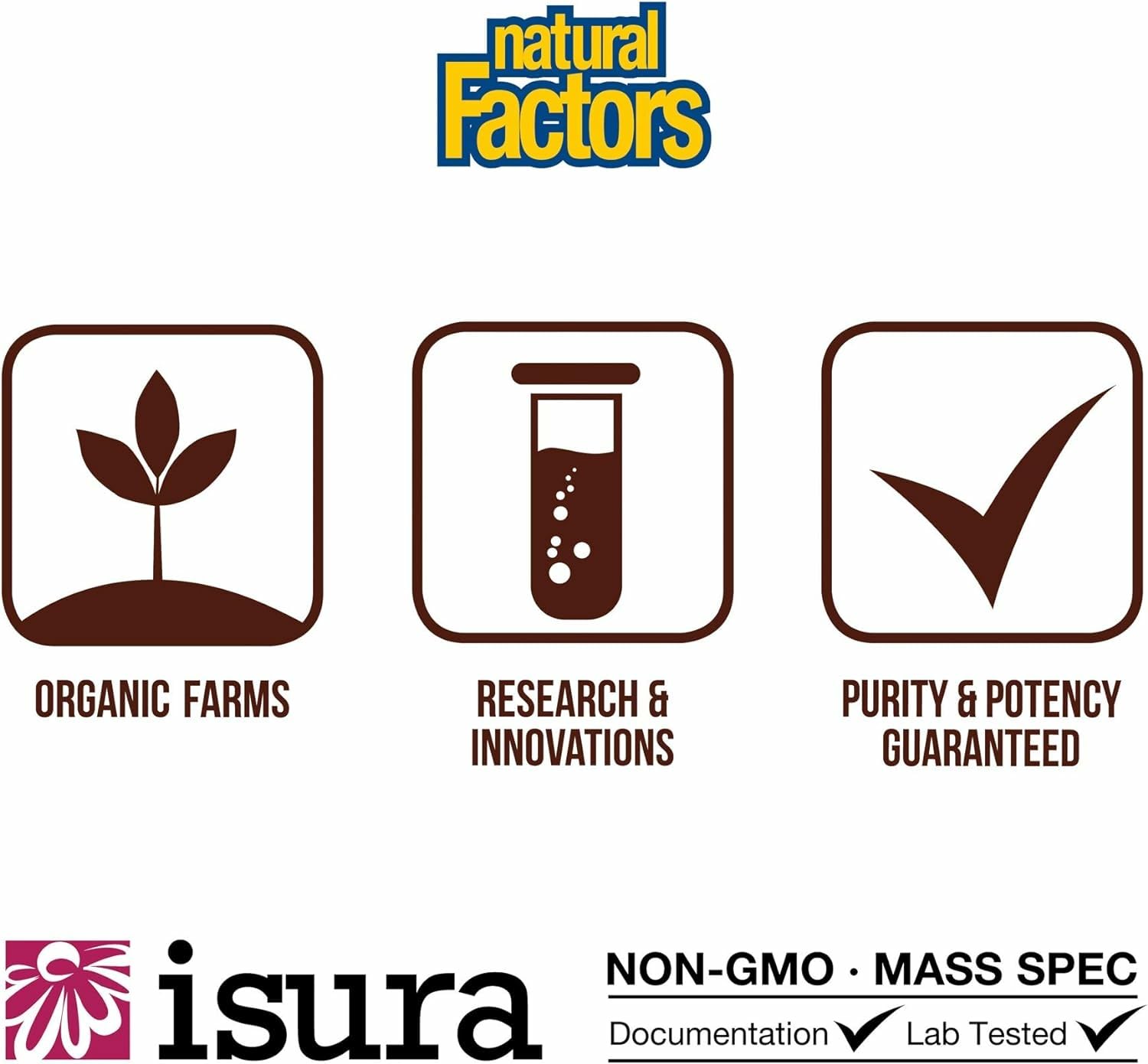 Natural Factors Whey Factors, certification tierce-partie, contrôles de qualité pour la pureté et la sécurité.