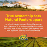 Natural Factors Whey Factors tests tiers certifiés garantissant la pureté