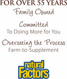 Natural Factors Whey Factors, utilisation quotidienne simple, 1 scoop dans l'eau ou lait végétal.