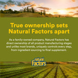 Natural Factors Whole Earth & Sea 50+ sans-allergenes — sans lactose ni gluten.