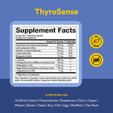 Capsules végétariennes ThyroSense faciles à intégrer dans la routine quotidienne.