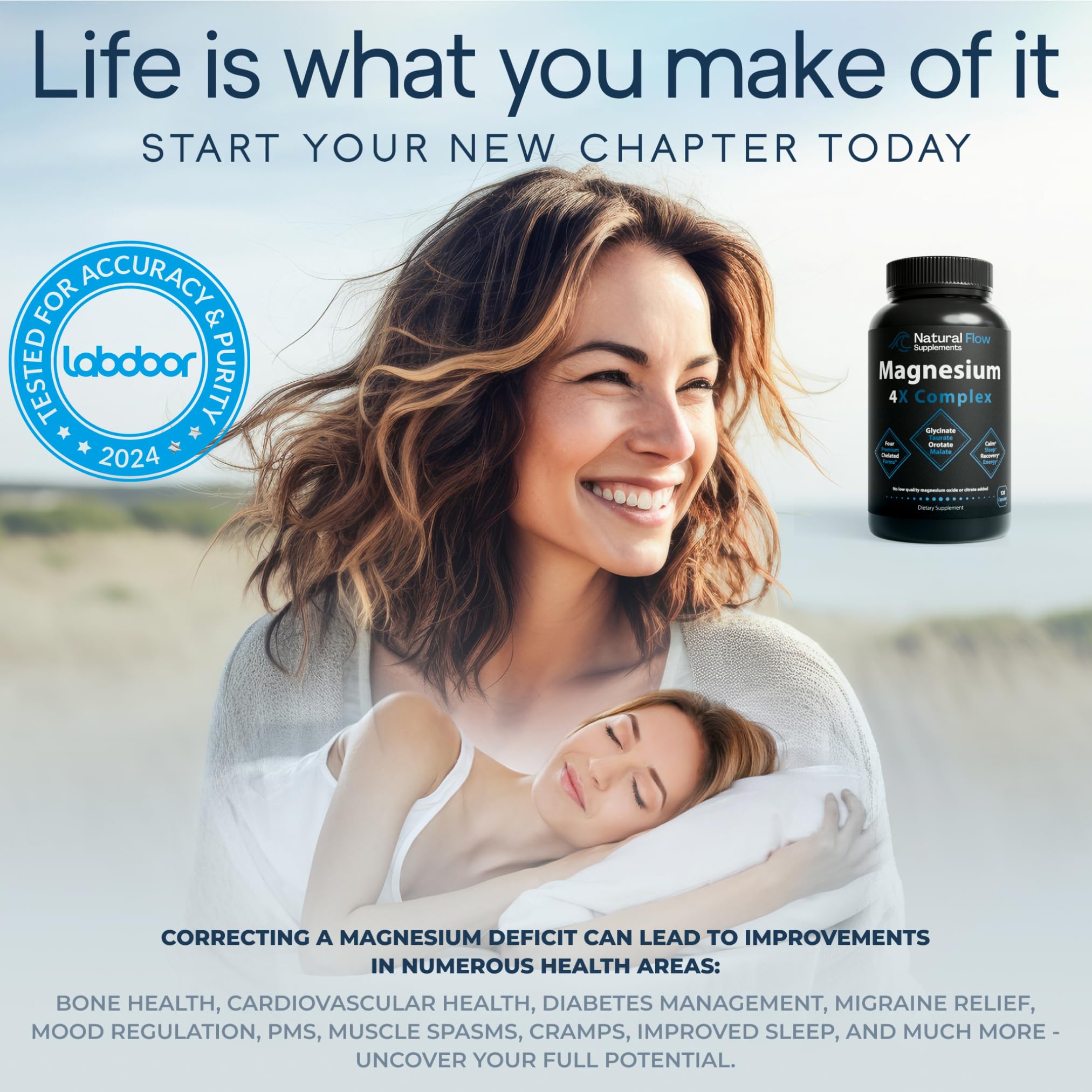 Natural Flow 4X Magnésium – tableau-dosage: dosage clair de 200 mg par portion.
