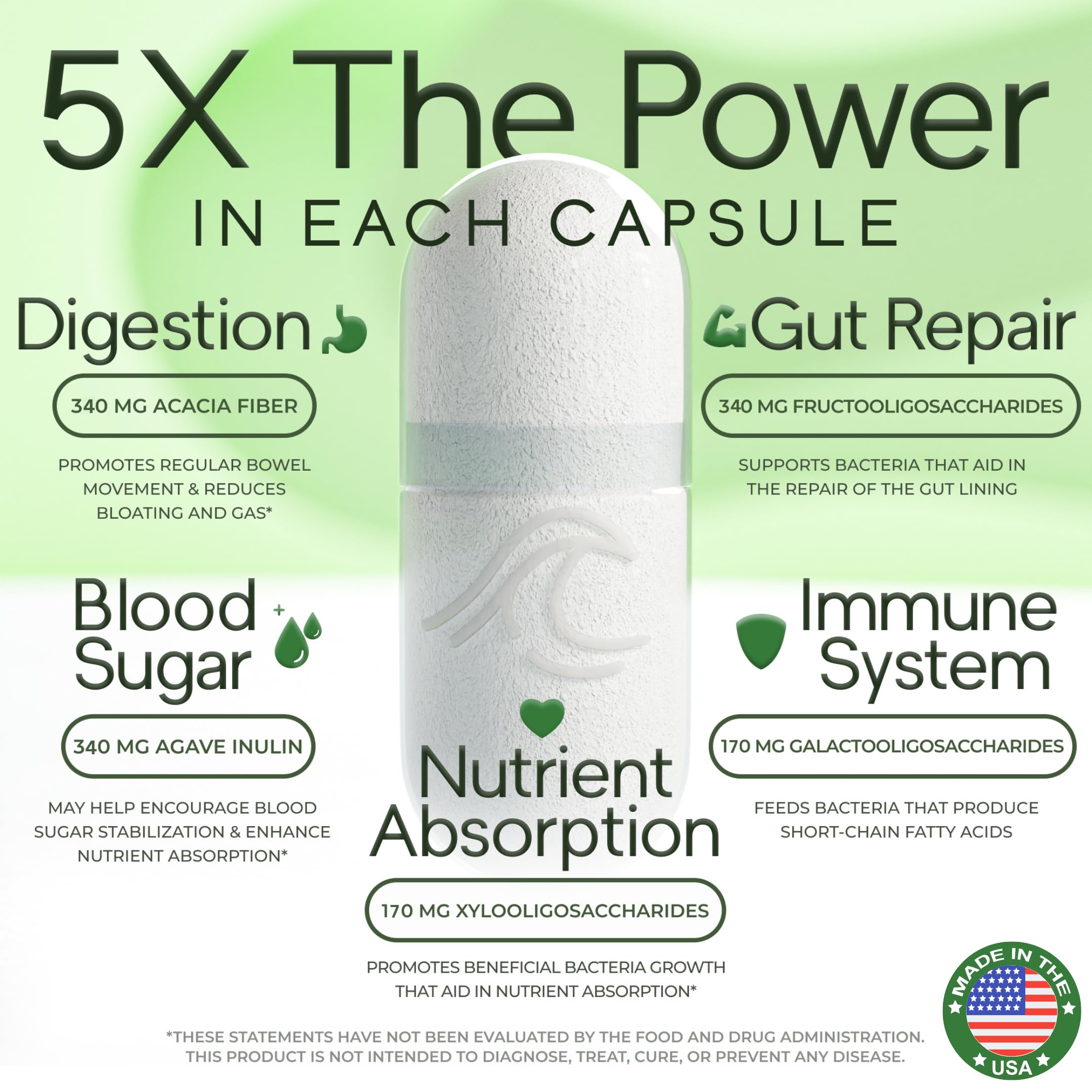 Natural Flow Prebiotique 5X Fibre – Capsules faciles à intégrer à votre routine.