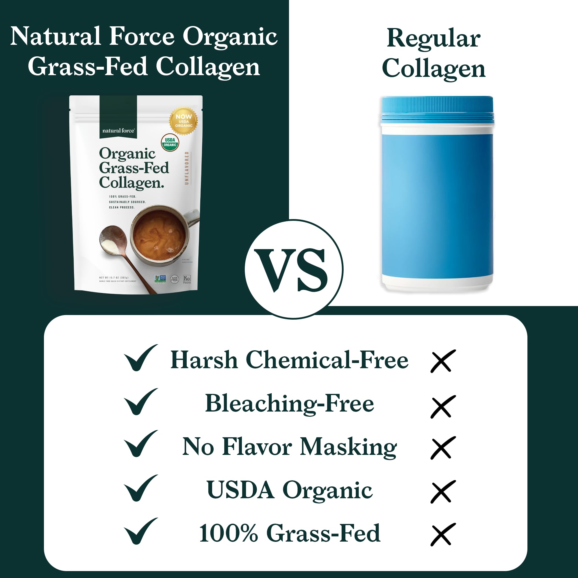 Natural Force Collagen Peptides – mélange homogène sans goût fort