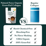 Natural Force Collagen Peptides – mélange homogène sans goût fort