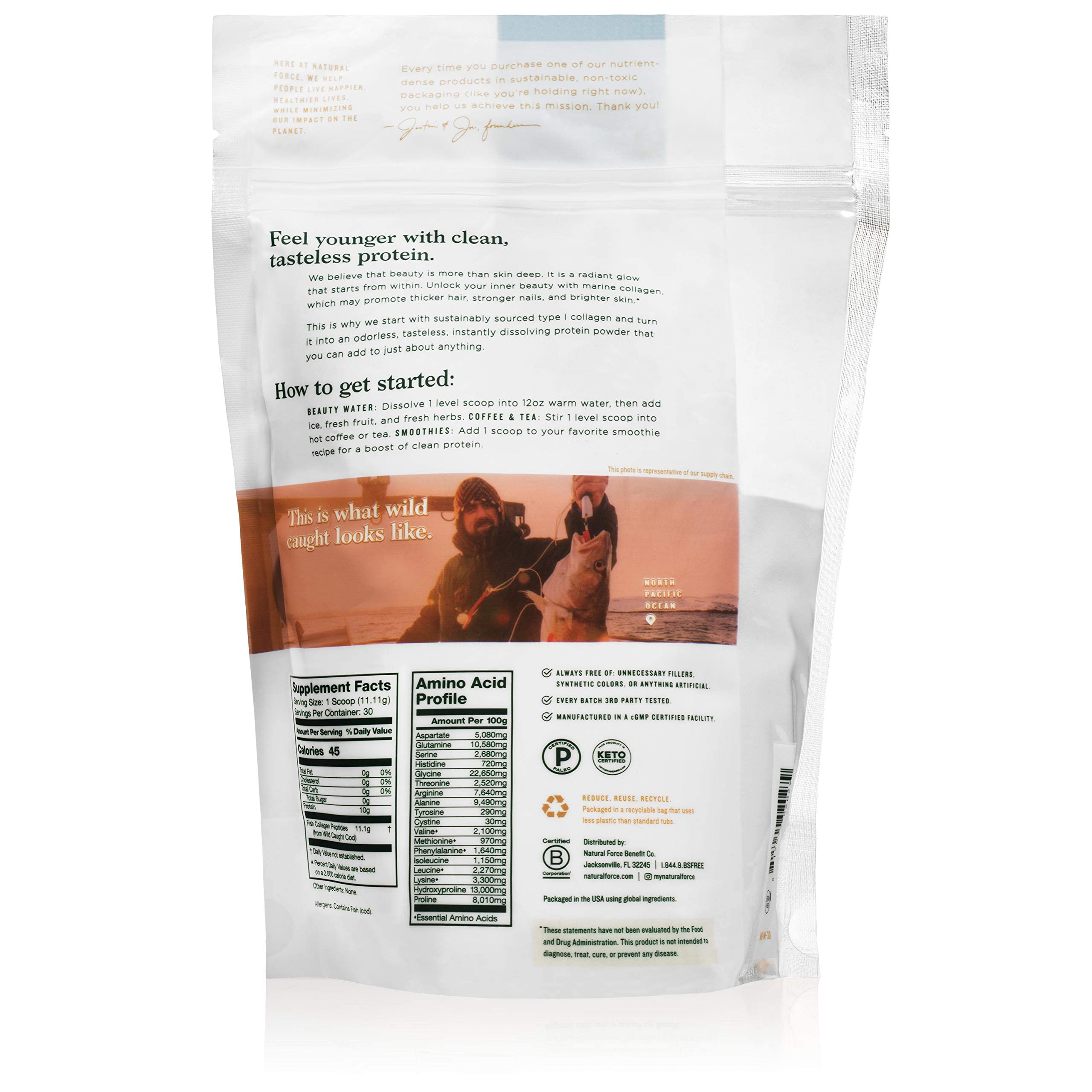 Natural Force Tests labo – résultats sans gluten et métaux lourds.