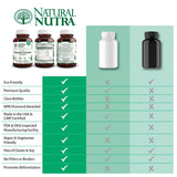 Natural Nutra: bouteille en verre recyclable et sans BPA.