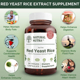 Natural Nutra étiquette sans gluten, adaptée au régime sans gluten.