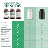 Suggestion d'utilisation quotidienne des gélules Natural Nutra pour le bien-être.