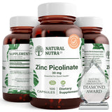 Natural Nutra Zinc Picolinate – bouteille ambrée pour meilleure conservation des gélules.