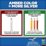 Natural Path Silver Wings: particules argent colloïdal 1-3 nm pour absorption potentielle.
