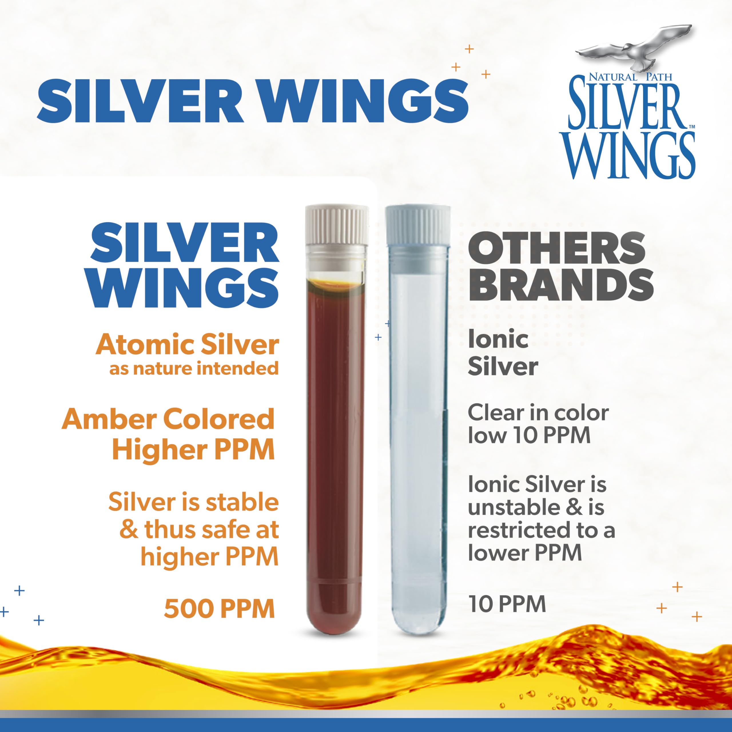 Natural Path Silver Wings argent colloïdal – flacon ambré compact pour emporter facilement
