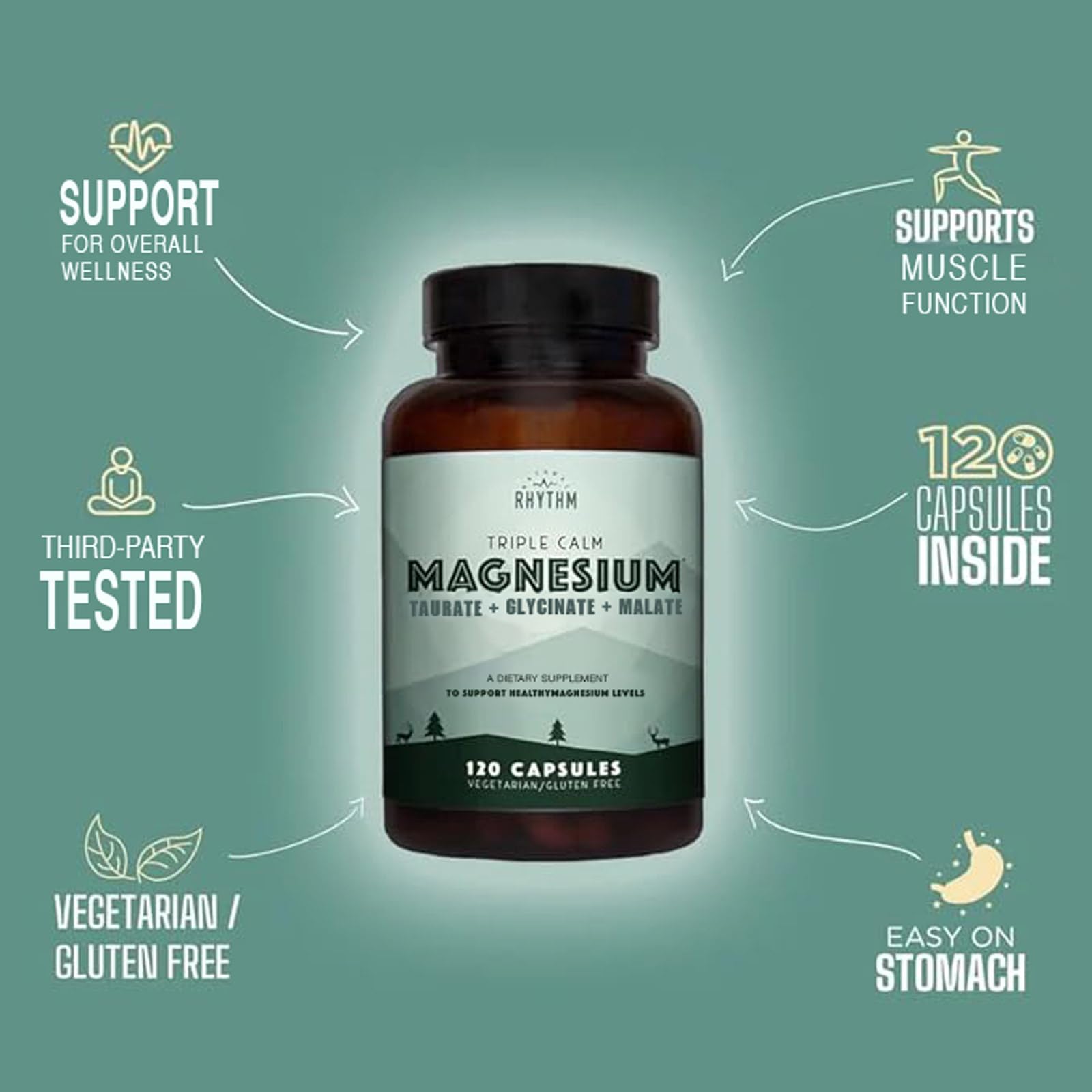 Natural Rhythm Triple Calm Magnesium – sans gluten et sans sucre ajouté.