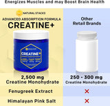 Dose recommandée NATURAL STACKS Creatine Monohydrate, instruction facile.