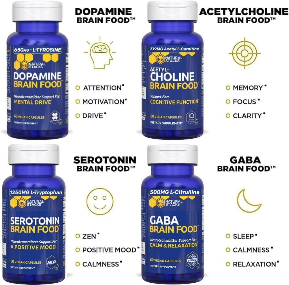 Capsules NATURAL STACKS Dopamine alignées, disposition facilitant l’utilisation quotidienne.