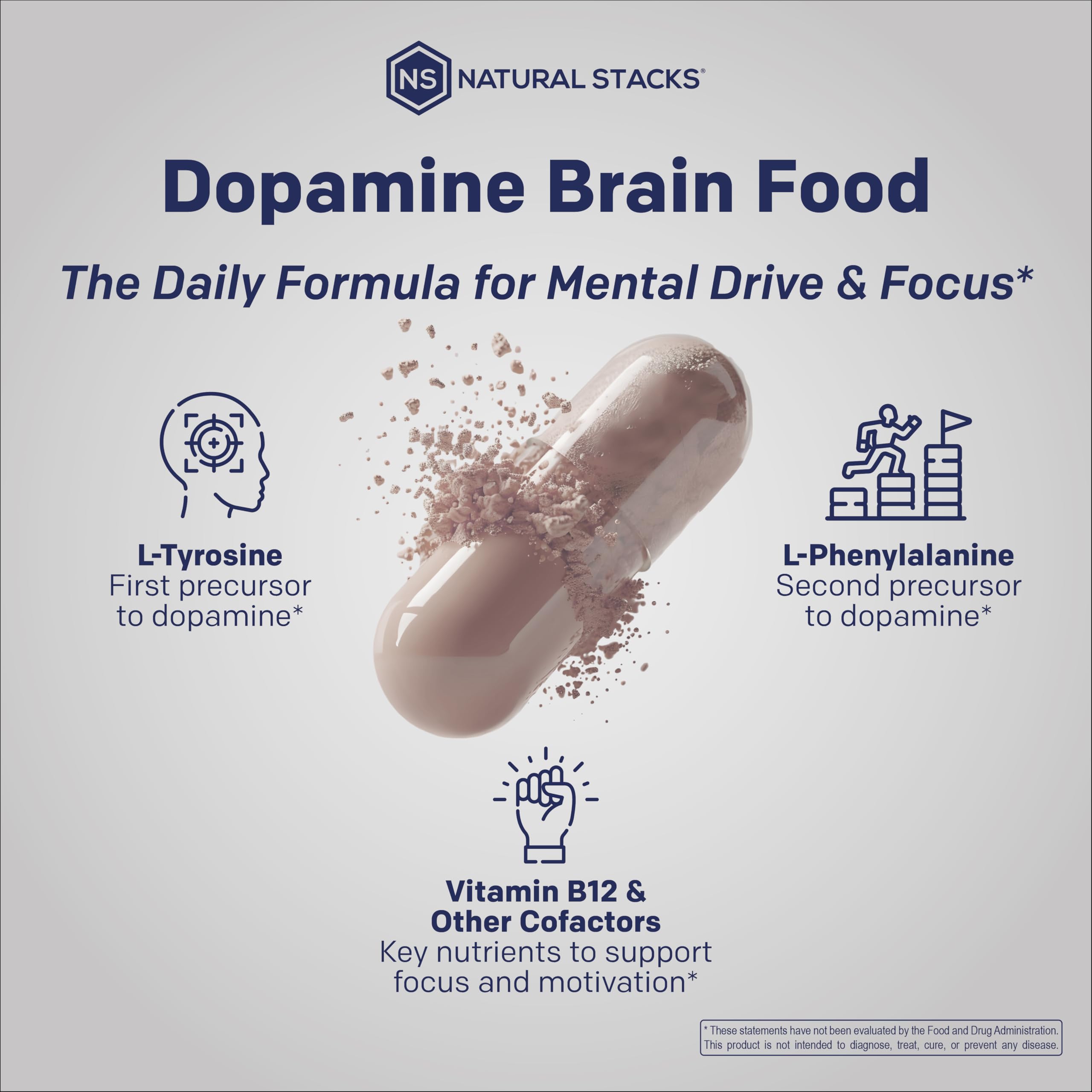 Gros plan sur l’étiquette NATURAL STACKS Dopamine et les vitamines B bénéfiques pour l’énergie mentale.